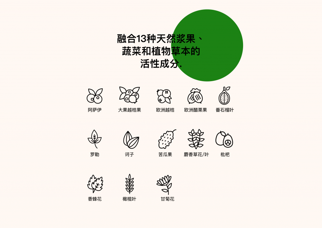 Respiratory Clear - 13 ingredients | LIFE ROOTS
